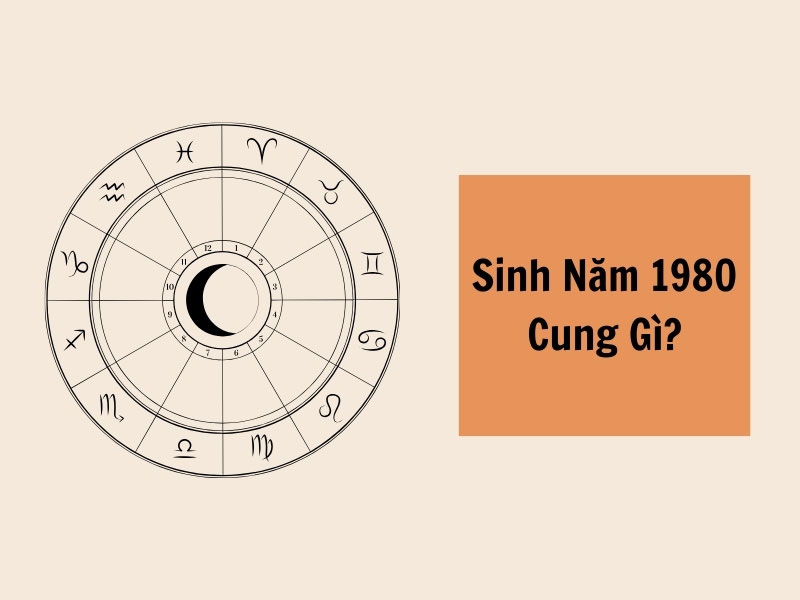 sinh năm 1980 mệnh gì tuổi con gì hợp màu gì phong thủy nhà ở