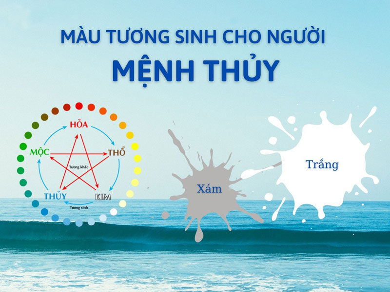 người mệnh thủy hợp màu gì