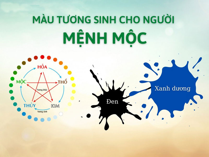 mệnh mộc hợp màu gì