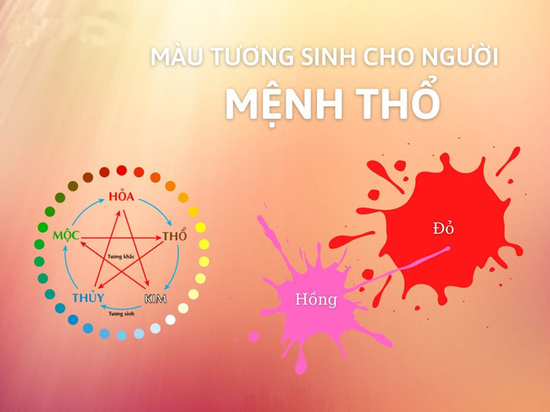 mệnh thổ hợp màu gì