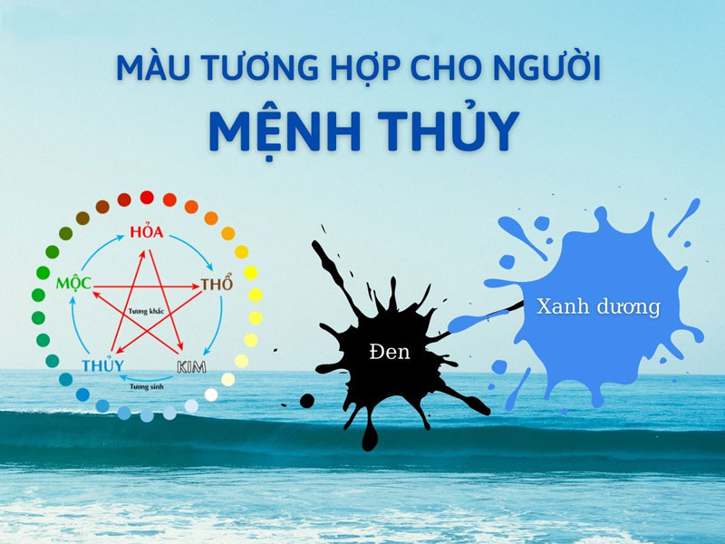 Người mệnh thủy hợp màu gì