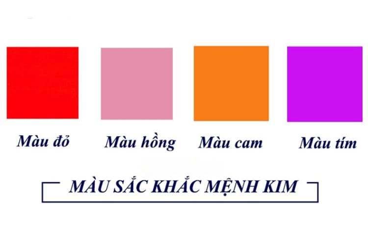 mệnh kim hợp màu gì