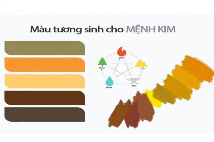 mệnh kim hợp màu gì