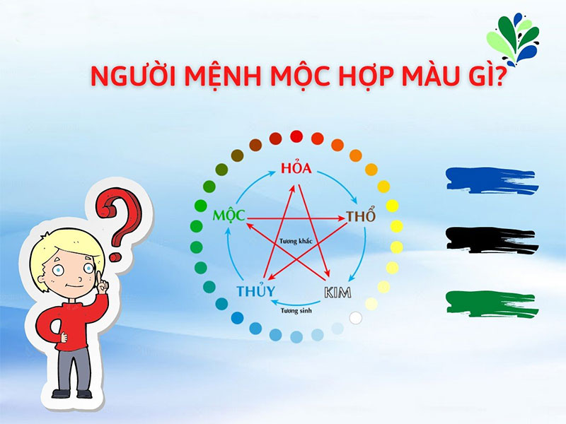 mệnh mộc hợp màu gì